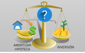 Entendiendo la Amortización Anticipada de la Hipoteca: Implicaciones y la Importancia del Asesoramiento Legal