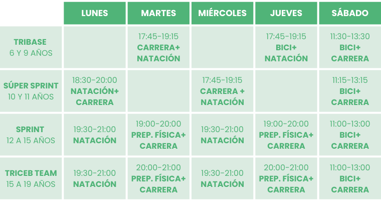 hORARIOS tRIATLÓN 2023/2024 Triceb Madrid