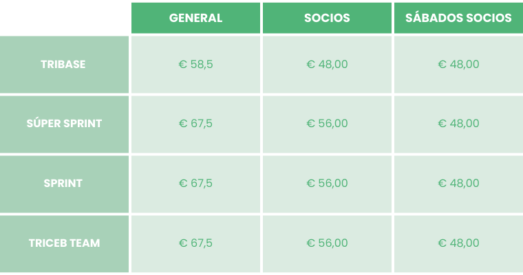 Precios triatlón 2023/2024 Triceb Madrid