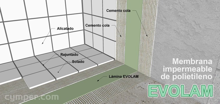 membrana impermeable suelo completo de baño