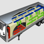 transporte-frigorifico-refrigerado-frio-servicio-españa-murcia-Gonzolitrans